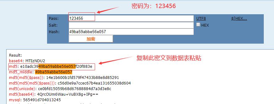 万能网站管理密码找回、修改教程（适用于所有网站）插图